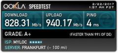 Speed Test for Germany